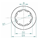 z8