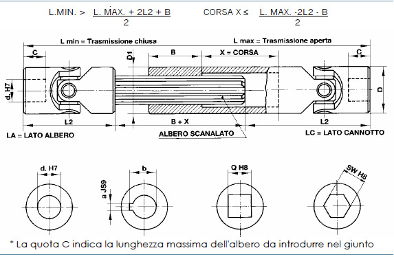 gam207 scheda tecnica