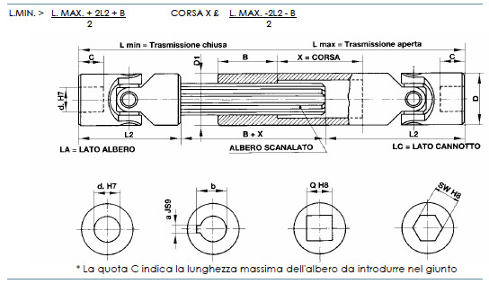 gam209 scheda tecnica