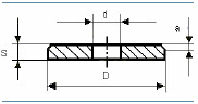 gam1001 scheda tecnica